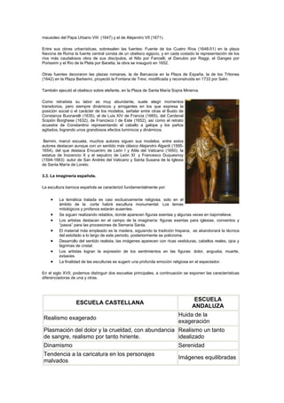 mausoleo del Papa Urbano VIII (1647) y el de Alejandro VII (1671).
Entre sus obras urbanísticas, sobresalen las fuentes: Fuente de los Cuatro Ríos (1648-51) en la plaza
Navona de Roma la fuente central consta de un obelisco egipcio, y en cada costado la representación de los
ríos más caudalosos obra de sus discípulos, el Nilo por Fancelli, el Danubio por Raggi, el Ganges por
Porissimi y el Río de la Plata por Baratta, la obra se inauguró en 1652.
Otras fuentes decoraron las plazas romanas, la de Barcaccia en la Plaza de España, la de los Tritones
(1642) en la Plaza Barberini, proyectó la Fontana de Trevi, modificada y reconstruida en 1733 por Salvi.
También ejecutó el obelisco sobre elefante, en la Plaza de Santa María Sopra Minerva.
Como retratista su labor es muy abundante, suele elegir momentos
transitorios, pero siempre dinámicos y arrogantes en los que expresa la
posición social o el carácter de los modelos, señalar entre otras el Busto de
Constanza Buonarelli (1635), el de Luis XIV de Francia (1665), del Cardenal
Scipión Borghese (1632), de Francisco I de Este (1652), así como el retrato
ecuestre de Constantino representando el caballo a galope y los paños
agitados, logrando unos grandiosos efectos lumínicos y dinámicos.
Bernini, marcó escuela, muchos autores siguen sus modelos, entre estos
autores destacan aunque con un sentido más clásico Alejandro Algardi (1595-
1654), del que destaca Encuentro de León I y Atila del Vaticano (1650), la
estatua de Inocencio X y el sepulcro de León XI y Francesco Duquesnoy
(1594-1663) autor de San Andrés del Vaticano y Santa Susana de la Iglesia
de Santa María de Loreto.
3.3. La imaginería española.
La escultura barroca española se caracterizó fundamentalmente por:
• La temática tratada es casi exclusivamente religiosa, solo en el
ámbito de la corte habrá escultura monumental. Los temas
mitológicos y profanos estarán ausentes.
• Se siguen realizando retablos, donde aparecen figuras exentas y algunas veces en bajorrelieve.
• Los artistas destacan en el campo de la imaginería: figuras exentas para iglesias, conventos y
“pasos” para las procesiones de Semana Santa.
• El material más empleado es la madera, siguiendo la tradición hispana, se abandonará la técnica
del estofado a lo largo de este periodo, posteriormente se policroma.
• Desarrollo del sentido realista, las imágenes aparecen con ricas vestiduras, cabellos reales, ojos y
lágrimas de cristal.
• Los artistas logran la expresión de los sentimientos en las figuras: dolor, angustia, muerte,
extasíes.
• La finalidad de las esculturas es sugerir una profunda emoción religiosa en el espectador.
En el siglo XVII, podemos distinguir dos escuelas principales, a continuación se exponen las características
diferenciadoras de una y otras.
ESCUELA CASTELLANA
ESCUELA
ANDALUZA
Realismo exagerado
Huida de la
exageración
Plasmación del dolor y la crueldad, con abundancia
de sangre, realismo por tanto hiriente.
Realismo un tanto
idealizado
Dinamismo Serenidad
Tendencia a la caricatura en los personajes
malvados
Imágenes equilibradas
 