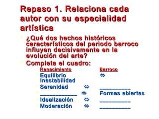 Repaso 1. Relaciona cadaRepaso 1. Relaciona cada
autor con su especialidadautor con su especialidad
artísticaartística
 ¿Qué dos hechos históricos¿Qué dos hechos históricos
característicos del periodo barrococaracterísticos del periodo barroco
influyen decisivamente en lainfluyen decisivamente en la
evolución del arte?evolución del arte?
 Completa el cuadro:Completa el cuadro:
RenacimientoRenacimiento BarrocoBarroco
 EquilibrioEquilibrio 
InestabilidadInestabilidad
 SerenidadSerenidad  ____________________
 ________________________  Formas abiertasFormas abiertas
 IdealizaciónIdealización  ____________________
 ModeraciónModeración  ____________________
 