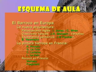 ESQUEMA DE AULAESQUEMA DE AULA
El Barroco en EuropaEl Barroco en Europa
La nueva arquitectura:La nueva arquitectura:
Palladianismo inglés:Palladianismo inglés: I. JonesI. Jones //// C. WrenC. Wren
Clasicismo francés:Clasicismo francés: J.H. MansartJ.H. Mansart// Versalles// Versalles
Exuberancia germánica:Exuberancia germánica: J.B FischerJ.B Fischer ////
B. NewmannB. Newmann
La pintura barroca en Francia:La pintura barroca en Francia:
N. PoussinN. Poussin
G. La TourG. La Tour
C. LorraineC. Lorraine
L. Le NainL. Le Nain
Rococó en Francia:Rococó en Francia:
WatteauWatteau
FragonardFragonard
 
