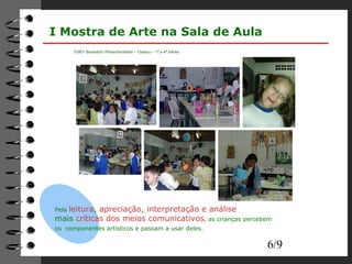 6/9 
I Mostra de Arte na Sala de Aula 
EMEF Benedicto Wheschenfelder – Osasco – 1ª a 4ª Séries 
Pela leitura, apreciação, interpretação e análise 
mais críticas dos meios comunicativos, as crianças percebem 
os componentes artísticos e passam a usar deles. 
 