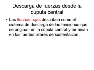 Descarga de fuerzas desde la
          cúpula central
• Las flechas rojas describen como el
  sistema de descarga de las tensiones que
  se originan en la cúpula central y terminan
  en los fuertes pilares de sustentación.
 