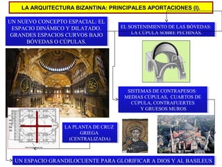 LA ARQUITECTURA BIZANTINA: PRINCIPALES APORTACIONES (I).
UN NUEVO CONCEPTO ESPACIAL: EL
UN NUEVO CONCEPTO ESPACIAL: EL
ESPACIO DINÁMICO Y DILATADO.
ESPACIO DINÁMICO Y DILATADO.
GRANDES ESPACIOS CURVOS BAJO
GRANDES ESPACIOS CURVOS BAJO
BÓVEDAS O CÚPULAS.
BÓVEDAS O CÚPULAS.

EL SOSTENIMIENTO DE LAS BÓVEDAS:
EL SOSTENIMIENTO DE LAS BÓVEDAS:
LA CÚPULA SOBRE PECHINAS.
LA CÚPULA SOBRE PECHINAS.

SISTEMAS DE CONTRAPESOS:
SISTEMAS DE CONTRAPESOS:
MEDIAS CÚPULAS, CUARTOS DE
MEDIAS CÚPULAS, CUARTOS DE
CÚPULA, CONTRAFUERTES
CÚPULA, CONTRAFUERTES
Y GRUESOS MUROS
Y GRUESOS MUROS
LA PLANTA DE CRUZ
LA PLANTA DE CRUZ
GRIEGA
GRIEGA
(CENTRALIZADA)
(CENTRALIZADA)

UN ESPACIO GRANDILOCUENTE PARA GLORIFICAR A DIOS Y AL BASILEUS
UN ESPACIO GRANDILOCUENTE PARA GLORIFICAR A DIOS Y AL BASILEUS

 