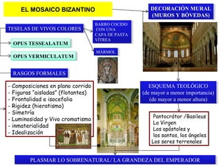 DECORACIÓN MURAL
DECORACIÓN MURAL
(MUROS Y BÓVEDAS)
(MUROS Y BÓVEDAS)

EL MOSAICO BIZANTINO
TESELAS DE VIVOS COLORES
TESELAS DE VIVOS COLORES
OPUS TESSEALATUM
OPUS TESSEALATUM
OPUS VERMICULATUM
OPUS VERMICULATUM

BARRO COCIDO
BARRO COCIDO
CON UNA
CON UNA
CAPA DE PASTA
CAPA DE PASTA
VÍTREA
VÍTREA
MÁRMOL
MÁRMOL

RASGOS FORMALES
RASGOS FORMALES
- Composiciones en plano corrido
- Figuras “aisladas” (flotantes)
- Frontalidad e isocefalia
- Rigidez (hieratismo)
- Simetría
- Luminosidad y Vivo cromatismo
- inmaterialidad
- Idealización

ESQUEMA TEOLÓGICO
ESQUEMA TEOLÓGICO
(de mayor aamenor importancia)
(de mayor menor importancia)
(de mayor aamenor altura)
(de mayor menor altura)
Pantocrátor /Basileus
La Virgen
Los apóstoles y
los santos, los ángeles
Los seres terrenales

PLASMAR LO SOBRENATURAL/ LA GRANDEZA DEL EMPERADOR
PLASMAR LO SOBRENATURAL/ LA GRANDEZA DEL EMPERADOR

 