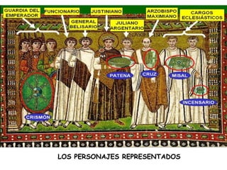 LOS PERSONAJES REPRESENTADOS

 