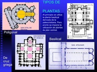 TIPOS DE
PLANTAS
Basilical
De
cruz
griega
Poligonal
SAN MARCOS
DE VENECIA
SAN VITAL DE
RÁVENA
SANT
A
SOFÍA
Al principio se utiliza
la planta basilical
derivada de la
paleocristiana. Pero
pronto se impone la
utilización de plantas
de plan central.
SAN APOLINAR
 