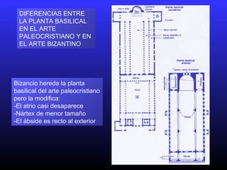 Bizancio hereda la planta
basilical del arte paleocristiano
pero la modifica:
-El atrio casi desaparece
-Nártex de menor tamaño
-El ábside es recto al exterior
DIFERENCIAS ENTRE
LA PLANTA BASILICAL
EN EL ARTE
PALEOCRISTIANO Y EN
EL ARTE BIZANTINO
 