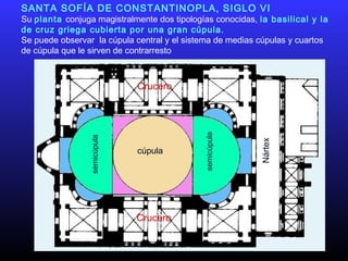 cúpula
semicúpula
semicúpula
Nártex
Crucero
Crucero
SANTA SOFÍA DE CONSTANTINOPLA, SIGLO VI
Su planta conjuga magistralmente dos tipologías conocidas, la basilical y la
de cruz griega cubierta por una gran cúpula.
Se puede observar la cúpula central y el sistema de medias cúpulas y cuartos
de cúpula que le sirven de contrarresto
 