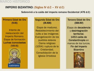 MARCO HISTÓRICO
IMPERIO BIZANTINO: (Siglos IV d.C – XV d.C)
Sobrevivió a la caída del imperio romano Occidental (476 d.C)
Primera Edad de Oro
(V-IX)
Segunda Edad de Oro
(IX-XIII)
Tercera Edad de Oro
(XIII-XV)
Intento de
restauración del
Imperio Romano.
Etapa de formación
Luchas iconoclastas
(VIII-IX)
Justiniano
Etapa de madurez.
Restablecimiento del
culto a las imágenes
Evangelización de los
pueblos eslavos
Cisma religioso
(1054): ruptura de la
Cristiandad.
Consolidación de la
Iglesia Ortodoxa
Etapa de decadencia
y desintegración
territorial.
1453 caída de
Constantinopla en
manos de los turcos.
Fin del Imperio
Bizantino
 