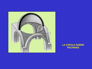 LA CÚPULA SOBRE
PECHINAS
 