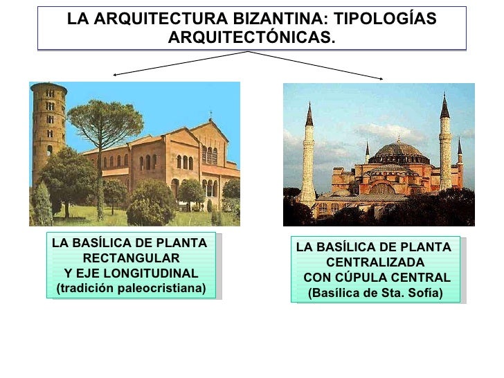 LA ARQUITECTURA BIZANTINA: TIPOLOGÍAS ARQUITECTÓNICAS. LA BASÍLICA DE PLANTA  RECTANGULAR Y EJE LONGITUDINAL (tradición pa...