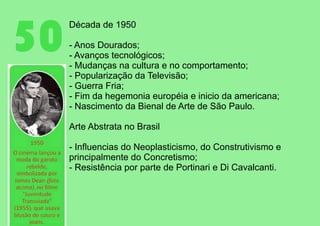 Arte brasileira: Bienais e Concretismo