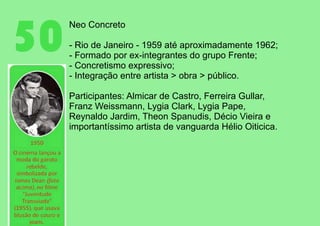 Arte brasileira: Bienais e Concretismo