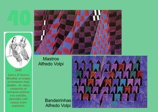 Arte brasileira: Bienais e Concretismo