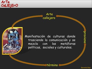 Artecallejero Manifestación de culturas donde trasciende la comunicación y se mezcla con las metáforas políticas,  sociales y culturales.provieneGraffititérmino 