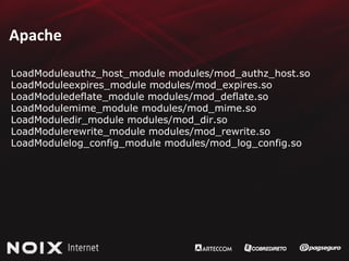 Apache LoadModuleauthz_host_module modules/mod_authz_host.so LoadModuleexpires_module modules/mod_expires.so LoadModuledeflate_module modules/mod_deflate.so LoadModulemime_module modules/mod_mime.so LoadModuledir_module modules/mod_dir.so LoadModulerewrite_module modules/mod_rewrite.so LoadModulelog_config_module modules/mod_log_config.so 