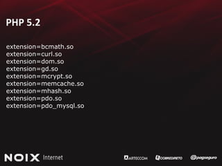 PHP 5.2 extension=bcmath.so extension=curl.so extension=dom.so extension=gd.so extension=mcrypt.so extension=memcache.so extension=mhash.so extension=pdo.so extension=pdo_mysql.so 