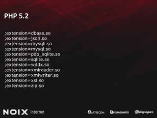 PHP 5.2 ;extension=dbase.so ;extension=json.so ;extension=mysqli.so ;extension=mysql.so ;extension=pdo_sqlite.so ;extension=sqlite.so ;extension=wddx.so ;extension=xmlreader.so ;extension=xmlwriter.so ;extension=xsl.so ;extension=zip.so 