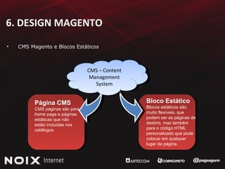 6. DESIGN MAGENTO CMS Magento e Blocos Estáticos Página CMS CMS páginas são para home page e páginas estáticas que não estão incluídas nos catálogos.  Bloco Estático Blocos estáticos são muito flexíveis, que podem ser as páginas de destino, mas também para o código HTML personalizado que pode colocar em qualquer lugar da página. CMS – Content Management System 
