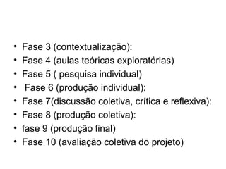 • Fase 3 (contextualização):
• Fase 4 (aulas teóricas exploratórias)
• Fase 5 ( pesquisa individual)
• Fase 6 (produção individual):
• Fase 7(discussão coletiva, crítica e reflexiva):
• Fase 8 (produção coletiva):
• fase 9 (produção final)
• Fase 10 (avaliação coletiva do projeto)
 