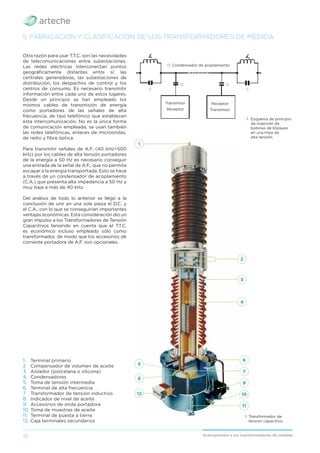 18 Acercamiento a los transformadores de medida
5. FABRICACIÓN Y CLASIFICACIÓN DE LOS TRANSFORMADORES DE MEDIDA
1. Terminal primario
2. Compensador de volumen de aceite
3. Aislador (porcelana o silicona)
4. Condensadores
5. Toma de tensión intermedia
6. Terminal de alta frecuencia
7. Transformador de tensión inductivo
8. Indicador de nivel de aceite
9. Accesorios de onda portadora
10. Toma de muestras de aceite
11. Terminal de puesta a tierra
12. Caja terminales secundarios
Otra razón para usar T.T.C. son las necesidades
de telecomunicaciones entre subestaciones.
Las redes eléctricas interconectan puntos
geográﬁcamente distantes entre sí: las
centrales generadoras, las subestaciones de
distribución, los despachos de control y los
centros de consumo. Es necesario transmitir
información entre cada uno de estos lugares.
Desde un principio se han empleado los
mismos cables de transmisión de energía
como portadores de las señales de alta
frecuencia, de tipo telefónico que establecen
esta intercomunicación. No es la única forma
de comunicación empleada; se usan también
las redes telefónicas, enlaces de microondas,
de radio y ﬁbra óptica.
Para transmitir señales de A.F. (40 kHz÷500
kHz) por los cables de alta tensión portadores
de la energía a 50 Hz es necesario conseguir
una entrada de la señal de A.F., que no permita
escapar a la energía transportada. Esto se hace
a través de un condensador de acoplamiento
(C.A.) que presenta alta impedancia a 50 Hz y
muy baja a más de 40 kHz.
Del análisis de todo lo anterior se llegó a la
conclusión de unir en una sola pieza el D.C. y
el C.A., con lo que se conseguirían importantes
ventajas económicas. Esta consideración dio un
gran impulso a los Transformadores de Tensión
Capacitivos teniendo en cuenta que el T.T.C.
es económico incluso empleado sólo como
transformador, de modo que los accesorios de
corriente portadora de A.F. son opcionales.
› Esquema de principio
de inserción de
bobinas de bloqueo
en una línea de
alta tensión.
D: Condensador de acoplamiento
C
D
C
D
Transmisor
Receptor
Receptor
Transmisor
› Transformador de
tensión capacitivo.
1
2
3
4
5
6
7
9
10
11
12
8
 