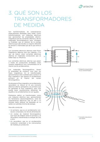 7
Acercamiento a los transformadores de medida
3. QUÉ SON LOS
TRANSFORMADORES
DE MEDIDA
Son transformadores de características
especialmente diseñadas para medir. Como
transformadores, son máquinas eléctricas
que aprovechan las propiedades electro-
magnéticas de las corrientes alternas y de los
materiales ferromagnéticos para conseguir
su ﬁnalidad, que es obtener de la energía
eléctrica que sale de ellos un reparto diferente
en tensión e intensidad que de la que entra a
ellos.
Las corrientes eléctricas alternas crean ﬂujos
magnéticos alternos que son capaces, a su
vez, de inducir otras corrientes eléctricas
alternas en materiales conductores que se
hallen bajo su inﬂuencia.
Las corrientes eléctricas alternas que pasan
a través de conductores arrollados crean
campos magnéticos muy concentrados en el
interior de los arrollamientos.
Los materiales ferromagnéticos tienen
la propiedad de conducir muy bien los
ﬂujos magnéticos. En el transformador
aprovechamos esta cualidad para conducir el
ﬂujo magnético que genera el arrollamiento
primario en el interior del núcleo
ferromagnético.
Al atravesar el ﬂujo magnético al arrollamiento
secundario se induce en él una corriente
eléctrica alterna semejante a la primaria que
ha generado el ﬂujo magnético, pero que
puede tener características diferentes de
aquélla si los arrollamientos no son iguales.
Podríamos deﬁnir un transformador como
una máquina eléctrica que, aprovechando
los fenómenos electromagnéticos, varía las
características eléctricas que se dan a su
entrada hasta obtener las deseadas en su
salida con pérdida mínima de energía.
Para ello consta de:
› Un primario, que es un arrollamiento con-
ductor conectado a la red de alimentación.
› Un núcleo de material ferromagnético
que hace de eslabón entre el primario y el
secundario transﬁriendo la energía de uno
a otro.
› Un secundario, que es un arrollamiento
conductor conectado a los instrumentos
de medida y/o protección.
› Corriente inducida en
una espira.
› Diagrama esquemático
de un transformador.
I1
P1
I2
P2
S1
S1
V1 N2 V2
N1
B1
R1
C1
I1
C2
I2
R2
 