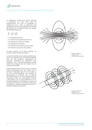 8 Acercamiento a los transformadores de medida
La diferencia constructiva entre primario
y secundario es la que hace variar las
características con que se maniﬁesta la
energía en uno y otro. La diferencia más
destacada es la que hace referencia al número
de espiras. En un transformador se cumple
aproximadamente que
I2 = V1 = N1
I1 V2 N2
› I1: Intensidad primaria.
› V1: Diferencia de potencial primaria.
› N1: Número de espiras primarias.
› I2: Intensidad secundaria.
› V2: Diferencia de potencial secundaria.
› N2: Número de espiras secundarias.
A este cociente se le llama relación de
transformación del transformador.
Los transformadores de medida se distinguen
entre los diversos tipos de transformadores
que hay (de potencia, separadores de
circuitos, variadores de frecuencia, para
soldadura, etc.), fundamentalmente porque
tratan de conseguir que esa relación sea lo
más precisa posible.
El estado eléctrico de un punto en un sistema
viene determinado por los valores de la
tensión e intensidad que en él se midan, y
los T.M. (transformadores de medida) se
especializan en conseguir que su relación
de transformación ﬁje muy exactamente la
proporción entre sus intensidades primaria
y secundaria, con lo que tendremos los T.I.
(transformadores de intensidad); o que lo sea
la proporción entre sus tensiones primaria y
secundaria, y entonces estaremos ante los T.T.
(transformadores de tensión).
› Campo magnético
creado por un
conductor longitudinal.
3. QUÉ SON LOS TRANSFORMADORES DE MEDIDA
› Campo magnético
creado por un
arrollamiento cilíndrico.
 