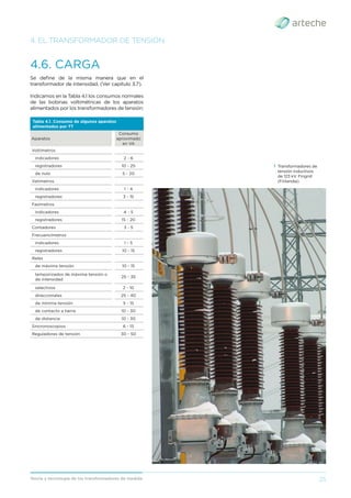25
Teoría y tecnología de los transformadores de medida
4. EL TRANSFORMADOR DE TENSIÓN
4.6. CARGA
Se deﬁne de la misma manera que en el
transformador de intensidad. (Ver capítulo 3.7).
Indicamos en la Tabla 4.1 los consumos normales
de las bobinas voltimétricas de los aparatos
alimentados por los transformadores de tensión:
Tabla 4.1. Consumo de algunos aparatos
alimentados por TT
Aparatos
Consumo
aproximado
en VA
Voltímetros
indicadores 2 - 6
registradores 10 - 25
de nulo 5 - 20
Vatímetros
indicadores 1 - 4
registradores 3 - 15
Fasímetros
indicadores 4 - 5
registradores 15 - 20
Contadores 3 - 5
Frecuencímetros
indicadores 1 - 5
registradores 10 - 15
Relés
de máxima tensión 10 - 15
temporizados de máxima tensión o
de intensidad
25 - 35
selectivos 2 - 10
direccionales 25 - 40
de mínima tensión 5 - 15
de contacto a tierra 10 - 30
de distancia 10 - 30
Sincronoscopios 6 - 15
Reguladores de tensión 30 - 50
› Transformadores de
tensión inductivos
de 123 kV. Fingrid
(Finlandia).
 