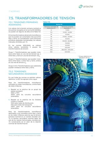 43
Teoría y tecnología de los transformadores de medida
7. NORMAS
7.5.1. TENSIONES PRIMARIAS
ASIGNADAS
Los valores de la tensión primaria nominal se
encuentran recogidos en la norma IEC 60038 y
se pueden ver algunos de ellos en la Tabla 7.12.
Enlostransformadoresdetensiónmonofásicos
que no puedan ser conectados más que entre
fase y tierra, se considerarán como tensiones
primarias asignadas normalizadas, los valores
indicados divididos por √3.
En las normas IEEE/ANSI se indican
otros valores, existiendo 5 grupos de
transformadores de tensión:
Grupo 1: Transformadores que pueden insta-
larse entre fases en una red de tensión Up, o
entre fase y tierra en una red de tensión √3Up
.
Grupo 2: Transformadores que pueden insta-
larse entre fases o entre fase y tierra, ambos
en una red de tensión Up
.
Grupo 3-4-5: Transformadores que solamente
pueden instalarse entre fase y tierra.
7.5.2. TENSIONES
SECUNDARIAS ASIGNADAS
En casi todas las normas se admiten valores
idénticos. La IEC los agrupa como sigue:
Para los transformadores monofásicos
utilizados en redes monofásicas, o entre fases
de redes trifásicas:
a. Basado en la práctica de un grupo de
países europeos:
100V y 110V
200V para los circuitos secundarios
extendidos.
b. Basado en la práctica de los Estados
Unidos y Canadá:
120V para redes de distribución.
115V para redes de transporte.
230V para los circuitos secundarios
extendidos.
Para los transformadores monofásicos
destinados a ser montados entre fase y tierra
en las redes trifásicas para las que la tensión
primaria nominal es un número dividido por
√3, la tensión secundaria nominal debe ser
uno de los valores mencionados, dividido por
√3, conservando así el valor de la relación
nominal de transformación.
7.5. TRANSFORMADORES DE TENSIÓN
Tabla 7.12
Norma IEC
Tensiones nominales de
aislamiento kV
Tensiones primarias
asignadas V
12 11.000
17,5 13.200 - 16.500
24 22.000
36 27.500 - 33.000
52 44.000
72,5 55.000 - 66.000
123 110.000
145 132.000
245 220.000
420 380.000 - 400.000
550 500.000
› Ensayo dieléctrico en
laboratorio de A.T.
 