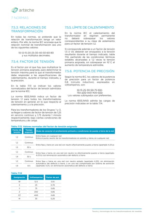 44 Teoría y tecnología de los transformadores de medida
Tabla 7.14
Designación Voltiamperios Factor de pot.
W 12,5 0,10
X 25 0,70
Y 75 0,85
Z 200 0,85
ZZ 400 0,85
M 35 0,20
7. NORMAS
7.5.3. RELACIONES DE
TRANSFORMACIÓN
En todas las normas, se pretende que la
relación de transformación tenga un valor
entero. Por ello, la norma IEC aconseja que la
relación nominal de transformación sea uno
de los siguientes valores:
10-12-15-20-25-30-40-50-60-80
y sus múltiplos decimales.
7.5.4. FACTOR DE TENSIÓN
Es el factor por el que hay que multiplicar la
tensión primaria asignada, para determinar la
tensión máxima para la que el transformador
debe responder a las especiﬁcaciones de
calentamiento, durante el tiempo indicado, y
la precisión.
En la tabla 7.13 se indican los valores
normalizados del factor de tensión admitidos
por la norma IEC.
La norma IEEE/ANSI indica un factor de
tensión 1,1 para todos los transformadores
de tensión en general, en lo que respecta al
calentamiento y a la precisión.
Para los transformadores de los Grupos 1 y 3,
se llegan a valores de factor de tensión de 1,25
en servicio continuo y 1,73 durante 1 minuto
respectivamente, bajo ciertas condiciones de
temperatura y de carga.
Tabla 7.13. Valores normales del factor de tensión asignada
Factor de
tensión
Tiempo
asignado
Modo de conectar el arrollamiento primario y condiciones de puesta a tierra de la red
1,2 Continuo
Entre fases, en cualquier red
Entre el punto neutro de los transformadores en estrella y tierra, en cualquier red
1,2 Continuo
Entre fase y tierra en una red con neutro efectivamente puesto a tierra (apartado 4.23 a)
1,5 30 s
1,2 Continuo
Entre fase y tierra, en una red con neutro no efectivamente puesto a tierra (apartado
4.23 b) con eliminación automática del defecto a tierra
1,9 30 s
1,2 Continuo Entre fase y tierra en una red con neutro aislado (apartado 4.20), sin eliminación
automática del defecto a tierra, o en una red compensada por bobina de extinción
(apartado 4.21), sin eliminación automática del defecto a tierra
1,9 8 h
7.5.5. LÍMITE DE CALENTAMIENTO
En la norma IEC el calentamiento del
transformador en régimen permanente
no deberá sobrepasar los valores
correspondientes a su clase de aislamiento
para un factor de tensión 1,2.
Si corresponde además a un factor de tensión
1,5 ó 1,9, deberán ser ensayados a la tensión
resultante durante el tiempo indicado, tabla
7.14, partiendo de las condiciones térmicas
estables alcanzadas a 1,2 veces la tensión
primaria asignada, sin sobrepasar en 10˚C el
aumento de temperatura admisible.
7.5.6. POTENCIA DE PRECISIÓN
Según la norma IEC, los valores de la potencia
de precisión para un factor de potencia
0,8 (circuito inductivo), expresados en
voltiamperios, son:
10-15-25-30-50-75-100-
150-200-300-400-500
Los valores subrayados son preferentes.
La norma IEEE/ANSI admite las cargas de
precisión indicadas en la tabla 7.14.
 