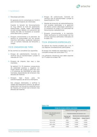 47
Teoría y tecnología de los transformadores de medida
d. Descargas parciales.
En general sirve lo comentado en 7.4.10 f)
para transformadores de intensidad.
Cuando la tensión de funcionamiento
es muy inferior al nivel de aislamiento
especiﬁcado, puede haber diﬁcultades
en este ensayo debido a la saturación del
núcleo. Por ello, es necesario un acuerdo
entre fabricante y usuario.
e. Ensayos concernientes a la precisión. Se
veriﬁca la conformidad con los errores
máximos admisibles, pudiendo realizarse
con un número reducido de tensiones y
cargas.
7.5.13. ENSAYOS DE TIPO
En las normas se consideran los siguientes:
a. Ensayo de calentamiento. Consiste en
veriﬁcar que el transformador cumple lo
indicado en 7.5.4.
b. Ensayos de impulso tipo rayo y tipo
maniobra.
Se aplican 3 ó 15 impulsos consecutivos
de polaridad positiva y negativa con
ondas plenas de 1,2/50 μs para tipo rayo
y 15 positivas de 250/2500 μs para tipo
maniobra, dependiendo de la tensión más
elevada del material.
c. Ensayos bajo lluvia para los
transformadores de servicio intemperie.
Son ensayos destinados a veriﬁcar la
validez del aislamiento externo. Se aplican
ondas tanto de frecuencia industrial como
de impulso, en función de la tensión más
elevada del material.
7. NORMAS
d. Ensayo de cortocircuito. Consiste en
veriﬁcar que el transformador cumple lo
especiﬁcado en 7.5.9.
e. Medida de la tensión de radiointerferencia.
Son pruebas destinadas a la aparición
de efecto corona (descargas externas) y
su limitación en orden a no perturbar las
transmisiones radioeléctricas.
f. Ensayos concernientes a la precisión.
Debe veriﬁcarse la conformidad con los
errores máximos admisibles indicados en
la tabla 7.15.
7.5.14. ENSAYOS ESPECIALES
Se aplican las mismas pruebas que a los TI
con algunas consideraciones particulares.
El ensayo de medida de capacidad y tg δ se
considera ensayo de rutina para T.T.C.
Los esfuerzos mecánicos que debe soportar
un TT están en la tabla 7.18.
Tabla 7.18
Cargas de ensayo estáticas soportadas
Tensión más elevada para el
material Um
kV
Carga de ensayo estática soportada FR
N
Transformadores de tensión con:
Bornes de
tensión
Bornes de corriente pasante
Carga Clase I Carga Clase II
72,5 a 100 500 1.250 2.500
123 a 170 1.000 2.000 3.000
245 a 362 1.250 2.500 4.000
≥ 420 1.500 4.000 6.000
 