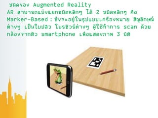 ชนิดของ Augmented Reality
AR สามารถแบ่งแยกชนิดหลักๆ ได้ 2 ชนิดหลักๆ คือ
Marker-Based : ซึ่งจะอย่่ในร่ปแบบเครื่องหมาย สัญลักษณ์
ต่างๆ เป็นใบปลิว โบรชัวร์ต่างๆ ผ้่ใช้ทาการ scan ด้วย
กล้องจากตัว smartphone เพื่อแสดงภาพ 3 มิติ
 