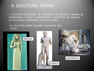 A ESCULTURA GREGA
A ESCULTURA REALIZÁBASE EN MÁRMORE E EN BRONCE E TRATABA DE
REPRESENTAR A BELEZA E O MOVEMENTO. DESPOIS DE SER TALLADAS
AS ESCULTURAS, PINTÁBANSE CON VIVAS CORES.

NA ESCULTURA GREGA PODEMOS DISTINGUIR TRES
ETAPAS:



           ARCAICA




                                             HELENÍSTICA

                                CLÁSICA
 