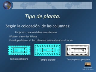 Tipo de planta:
Según la colocación de las columnas:
Períptero: una sola hilera de columnas
Díptero: si son dos hileras
Pseudoperíptero: si las columnas están adosadas al muro
Templo períptero Templo díptero Templo pesudoperíptero
Historia del Arte
Rosa Mª Vilá Blasco
 