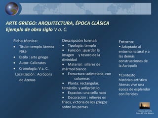 ARTE GRIEGO: ARQUITECTURA, ÉPOCA CLÁSICA
Ejemplo de obra siglo V a. C.
Ficha técnica:
• Título: templo Atenea
Niké
• Estilo : arte griego
• Autor: Calícrates
• Cronología: V a. C.
Localización : Acrópolis
de Atenas
Descripción formal:
• Tipología: templo
• Función : guardar la
imagen y tesoro de la
divinidad
• Material: sillares de
mármol blanco
• Estructura: adintelada, con
columnas
• Planta: rectangular,
tetrástilo y anfipróstilo
• Espacios: una cella naos
• Decoración : relieves en
frisos, victoria de los griegos
sobre los persas
Entorno:
• Adaptado al
entorno natural y a
las demás
construcciones de
la Acrópolis
•Contexto
histórico-artístico
Atenas vive una
época de esplendor
con Pericles
Historia del Arte
Rosa Mª Vilá Blasco
 