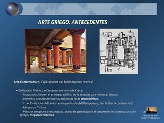 ARTE GRIEGO: ANTECEDENTES
Arte Cretomicénico, Civilizaciones del Mediterráneo oriental.
• Civilización Minóica o Cretense: en la isla de Creta.
-los palacios fueron el principal edificio de la arquitectura minoica: Cnosos.
-elemento arquitectónico: las columnas rojas protodóricas.
• Civilización Micénica: en la península del Peloponeso, (en la Grecia continental).
-Micenas y Tirinto.
-Palacios con planta rectangular, punto de partida para el desarrollo de la estructura del templo
griego, megaron micénico. Historia del Arte
Rosa Mª Vilá Blasco
 