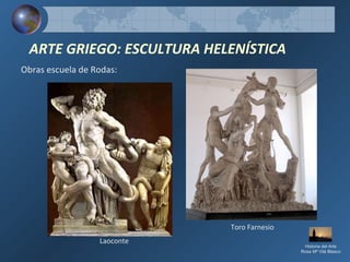 Obras escuela de Rodas:
ARTE GRIEGO: ESCULTURA HELENÍSTICA
Historia del Arte
Rosa Mª Vilá Blasco
Laoconte
Toro Farnesio
 