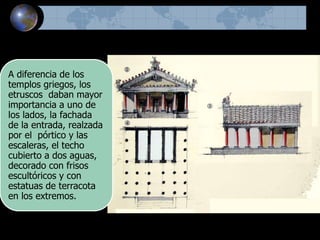 A diferencia de los
templos griegos, los
etruscos daban mayor
importancia a uno de
los lados, la fachada
de la entrada, realzada
por el pórtico y las
escaleras, el techo
cubierto a dos aguas,
decorado con frisos
escultóricos y con
estatuas de terracota
en los extremos.
 