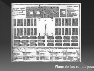 Plano de las ruinas jesuí
 