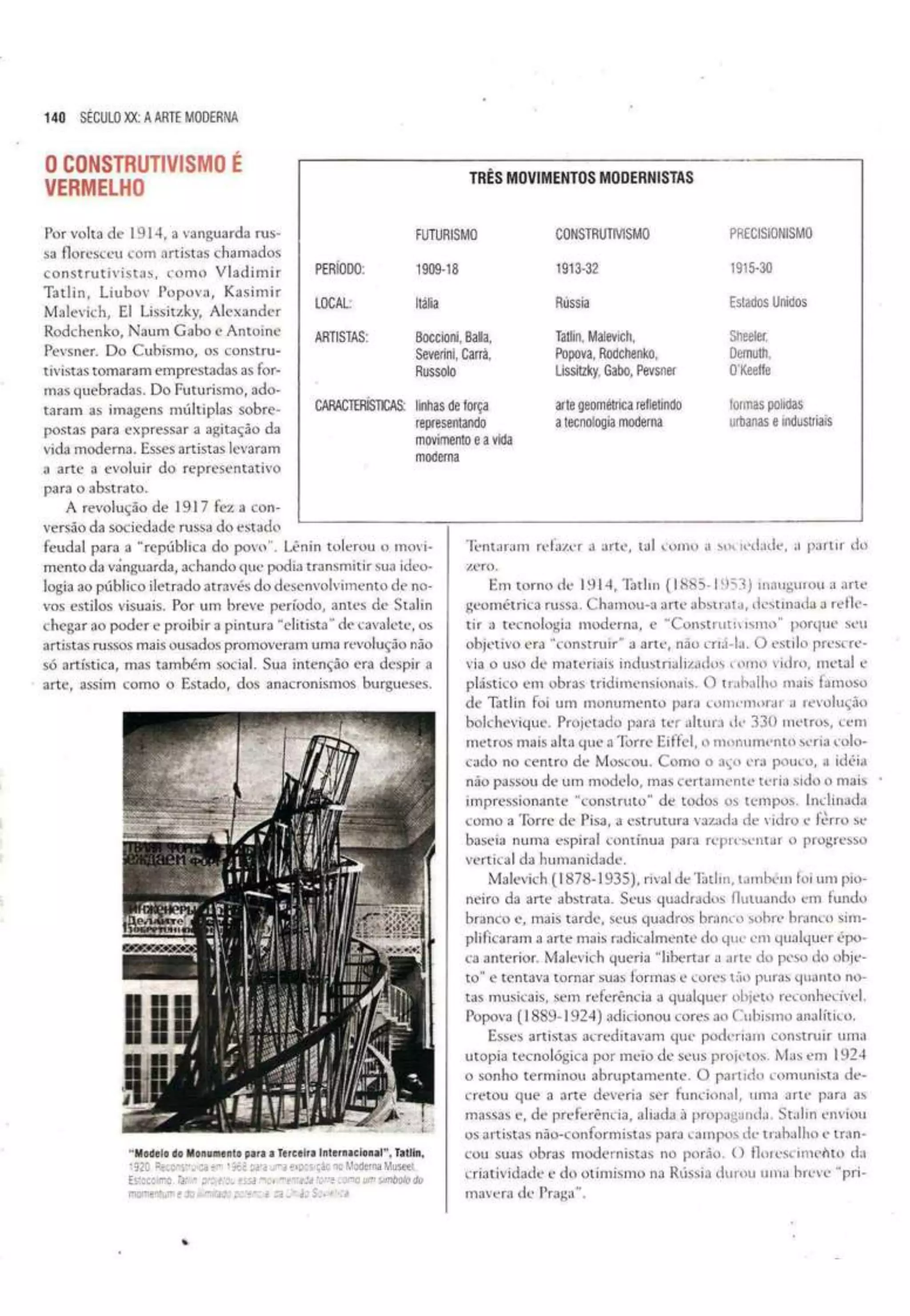 Arte comentada, da pré história ao pós-moderno