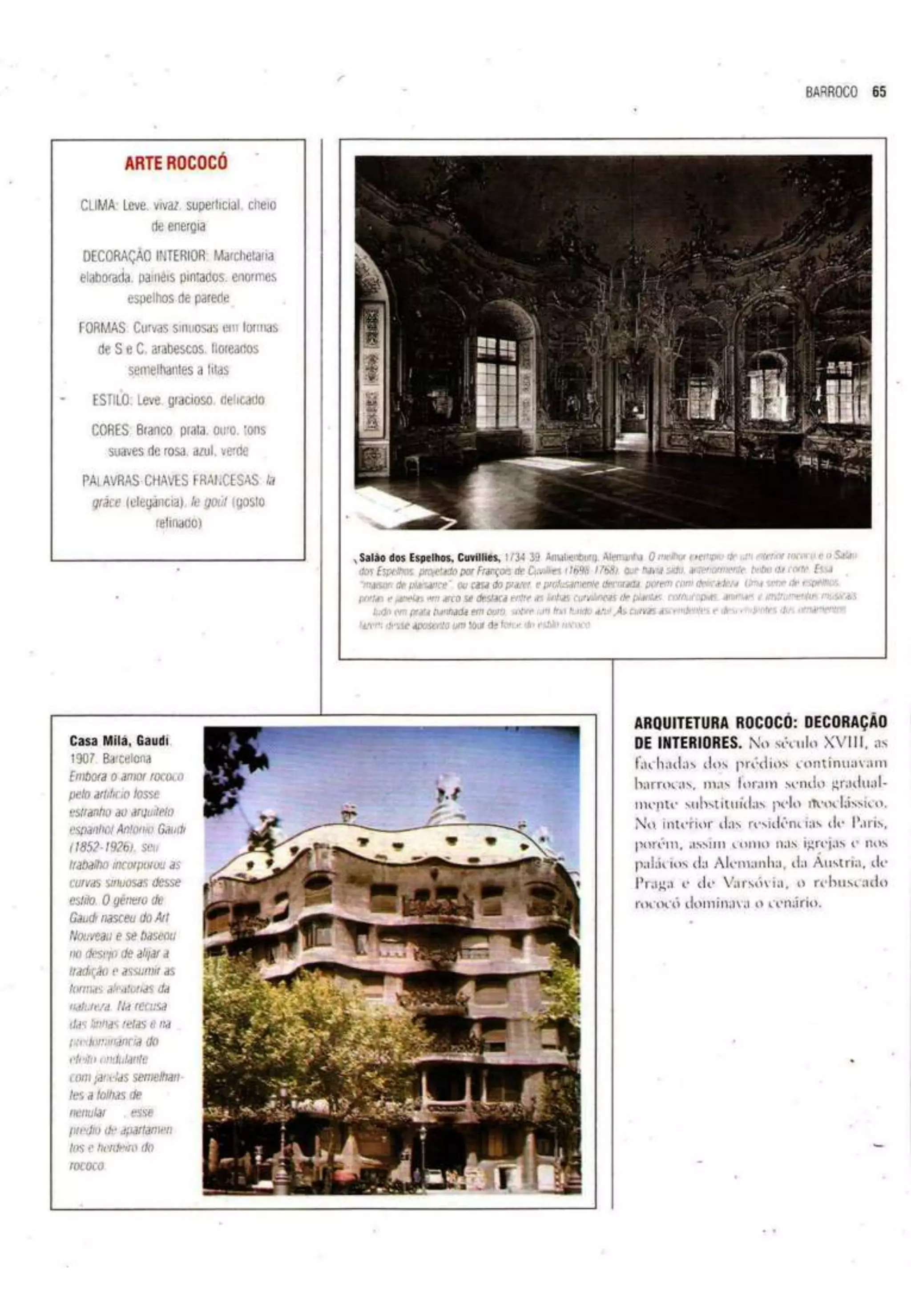 Arte comentada, da pré história ao pós-moderno