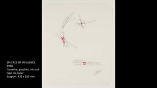 SPHERES OF INFLUENCE 
1990 
Gouache, graphite, ink and 
type on paper 
Support: 435 x 355 mm 
 
