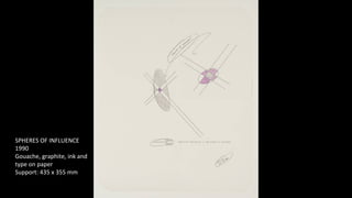 SPHERES OF INFLUENCE 
1990 
Gouache, graphite, ink and 
type on paper 
Support: 435 x 355 mm 
 