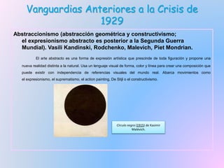 Vanguardias Anteriores a la Crisis de
1929
Abstraccionismo (abstracción geométrica y constructivismo;
el expresionismo abstracto es posterior a la Segunda Guerra
Mundial). Vasili Kandinski, Rodchenko, Malevich, Piet Mondrian.
El arte abstracto es una forma de expresión artística que prescinde de toda figuración y propone una
nueva realidad distinta a la natural. Usa un lenguaje visual de forma, color y línea para crear una composición que
puede existir con independencia de referencias visuales del mundo real. Abarca movimientos como
el expresionismo, el suprematismo, el action painting, De Stijl o el constructivismo.
Círculo negro (1915) de Kasimir
Malévich.
 