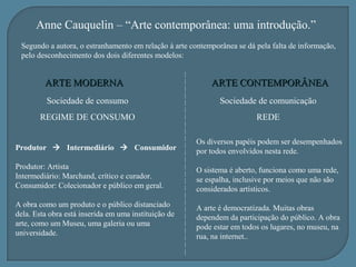 Anne Cauquelin – “Arte contemporânea: uma introdução.”
Segundo a autora, o estranhamento em relação à arte contemporânea s...