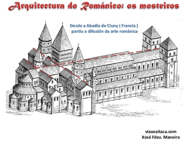 Arte cristiá na Idade Media. Arquitectura