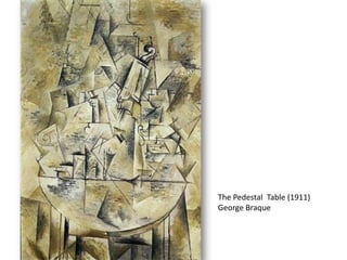 The Pedestal Table (1911)
George Braque
 