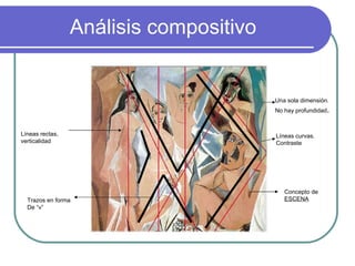 Análisis compositivo Líneas rectas,  verticalidad Líneas curvas. Contraste Una sola dimensión. No hay profundidad . Trazos en forma De “v” Concepto de  ESCENA 