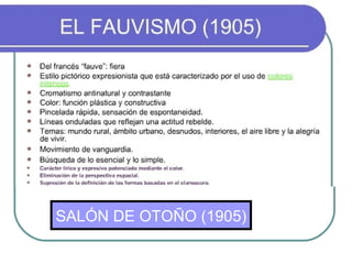 SALÓN DE OTOÑO (1905) 