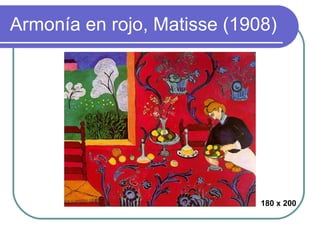 Armonía en rojo, Matisse (1908) 180 x 200 