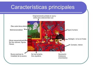 Características principales Óleo sobre lienzo Comedor, interior Figura humana Bodegón, no luz en frutas Dibujo esquematizado, No hay volumen, figuras Planas. Bidimensionalidad Decoración Arabescos  (movimiento) Originariamente pintada en azul y verde para coleccionista ruso No hay simetría, Sino equilibrio Busca acentuar la  Irrealidad de la escena 